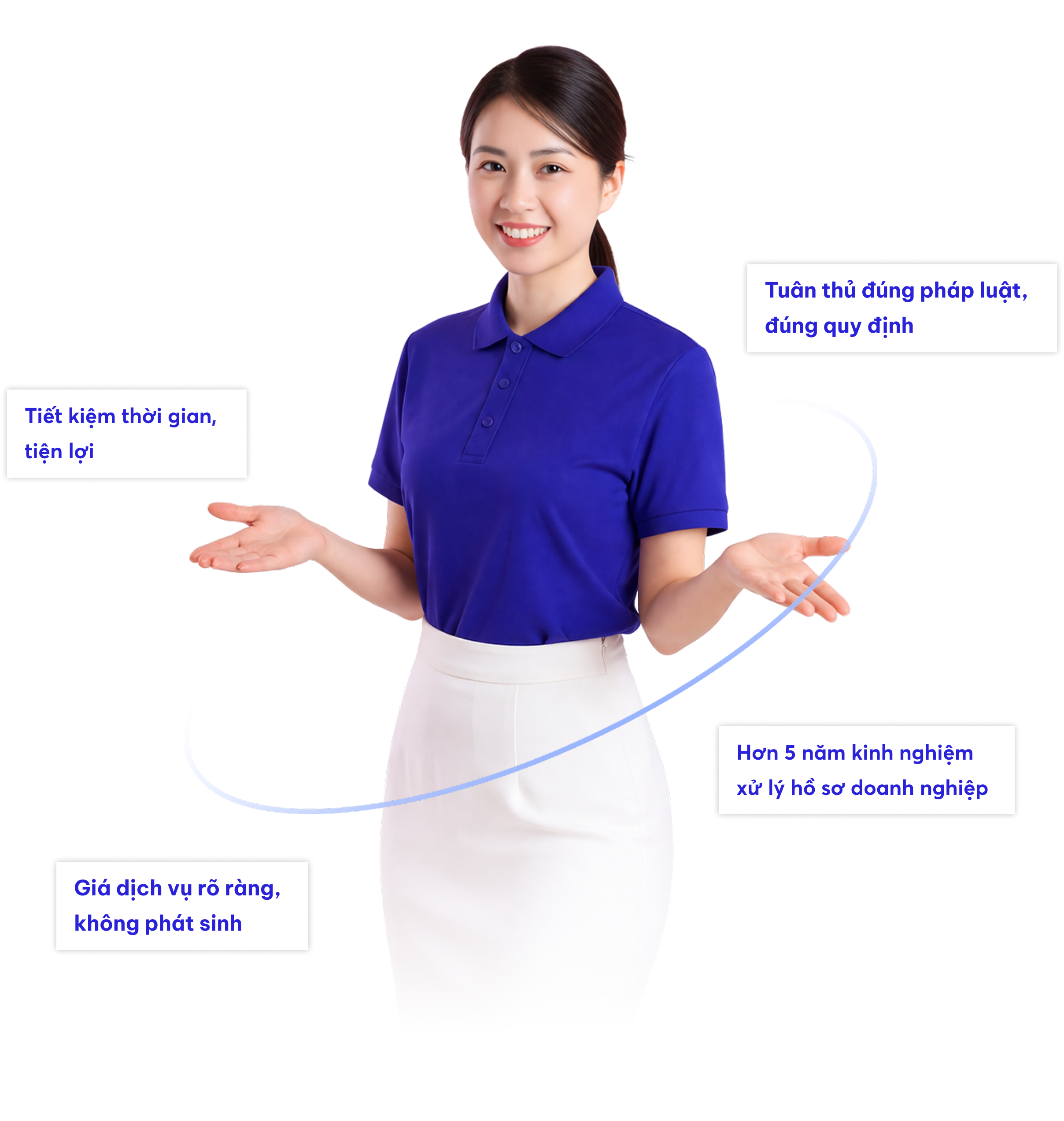 Pháp lý & kế toán doanh nghiệp